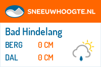 Sneeuwhoogte Bad Hindelang